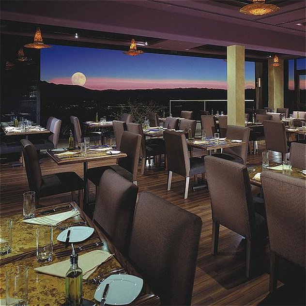 Copperwynd Resort And Club