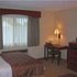 AmericInn of New Richmond
