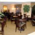 Best Western Plus Columbia North East