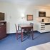 Candlewood Suites Raleigh Crabtree