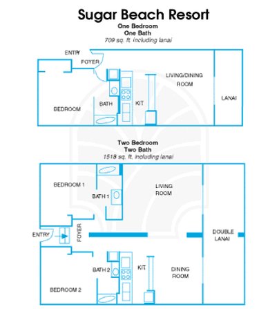 Sugar Beach Resort - Wailea, HI