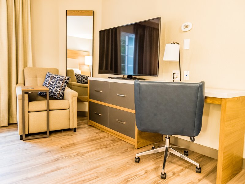 CANDLEWOOD SUITES RICHMOND S
