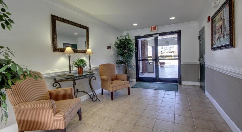InTown Suites Greensboro